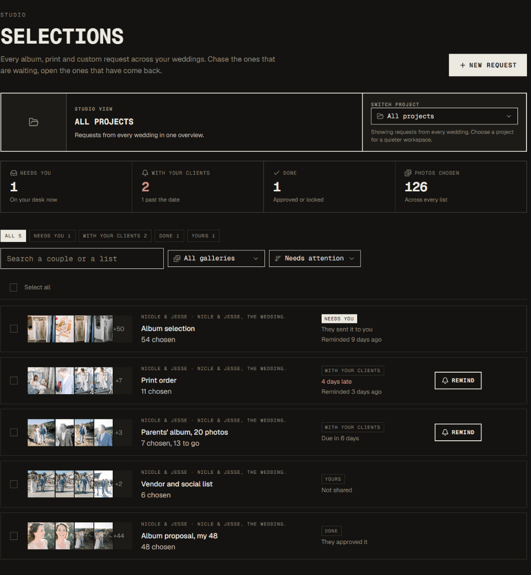 A dashboard listing album and print requests across weddings, showing which need the photographer and which are late